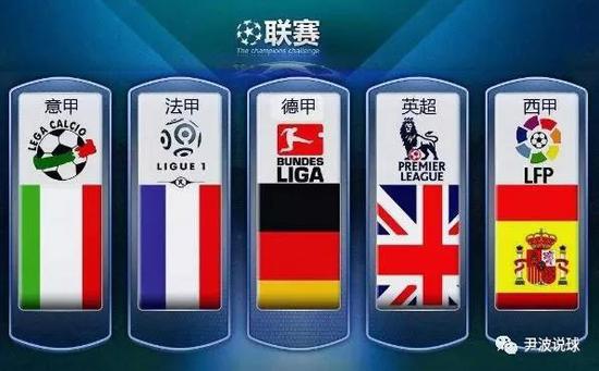 方位能力